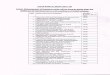 dcmsme.gov.indcmsme.gov.in/SBI__16616.pdf · 2016. 6. 16. · Tirupatii Rice Mill ,and Kailash R Agrawal (09422150750) /(07137)- 272090) Asati Food Products , and Pralhad, Asati (09823225461