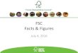 FSC Facts & Figures · 30 - 15 249 - 125 124 - 63 999 - 500 499 - 250 3,999 - 2,000 1,999 - 1,000 4,000 and above Based on numbers from FSC International Created: 04.07.2016 3,707