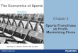 The Economics of Sportsmyweb.ttu.edu/kbecker/ECO 3325/Ch.3.pdf · 2018. 5. 16. · Sports Franchises as Profit-Maximizing Firms FIFTH EDITION ... • MLB and NFL ($2.75 and $2.7 billion)