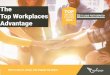 The Top Workplaces Advantage - EnergageThe Post-Dispatch recognizes Top Workplaces in a special feature while we celebrate them on topworkplaces.com. Impress clients (and competitors)