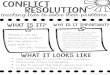 Conflict resolution - Weeblyaak8sc.weebly.com/.../conflict_resolution_for_parents.pdfConflict resolution resources to help your child 4 BOOKS THAT focus on conflict: • Enemy Pie