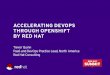 ACCELERATING DEVOPS THROUGH OPENSHIFT BY RED EXPECTATIONS INSIDE IT ORGANIZATIONS QA Testability OPERATIONS