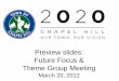 Preview slides: Future Focus & Theme Group Meeting · Theme Group Meeting March 20, 2012 . Chapel Hill 2020: Overview of Development Scenarios . 5 Focus Areas & Downtown NC-54 15-501