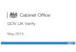 Cabinet Office May 2015 - FIDO Alliance · GDS. GDS In public beta we continuously develop GOV.UK Verify based on - data - user and partner feedback - user research GDS * Success