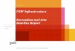 NSW Infrastructure Recreation and Arts Baseline Report · 2017. 9. 22. · PwC Page 2 of 62 Disclaimer This Report has been prepared by PricewaterhouseCoopers Australia (PwC) at the