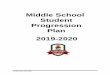 Middle School Student Progression Plan · Progression Plan are subject to change due to School Board or legislative action. The Student Progression Plan is updated yearly and posted