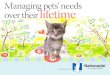 Managing pets’ needs over their lifetime · 2017. 2. 7. · fleas can make pets miserable. And flea allergies are a common problem for our pets. Flea saliva is an extremely irritating