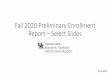 Fall 2020 Preliminary Enrollment Report –Select Slides...Aug 25, 2020  · Report –Select Slides 8/25/2020. 34K 30,761 32K 28K 24K 22K 20K 8 14K 12K Fall 2016 30,473 0.9% Fall