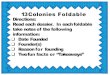 13 Colonies Foldable...2020/08/13  · 13 Colonies Foldable Directions: Readeach dossier. In each foldable take notes of the following information: Date Founded Founder(s) Reason for