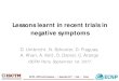 Lessons learnt in recent trials in negative symptoms · • I am an employee of F. Hoffmann – La Roche • I hold stocks of F. Hoffmann – La Roche, Novartis, and Basilea ... Results