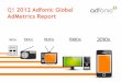 Q1 2012 Adfonic Global AdMetrics Reportadfonic.com/pdf/Q1-2012-Global-AdMetrics-Report.pdf · 2019. 2. 3. · Adfonic Global AdMetrics Report – Q1 2012 About the Adfonic Global