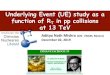 Underlying Event (UE) study as a function of RT in pp ... · Aditya Nath Mishra (December 02, 2019) ZIMÁNYI SCHOOL’19, Budapest 1 qUnderstand inmore details the dependence of the