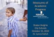Measures of Academic Progress - Shaker Home Academic Progress.pdf•Measures of Academic Progress •MAP for Primary Grades •Developed by Northwest Evaluation Association (NWEA)