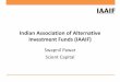 Indian Association of Alternative Investment Funds (IAAIF)Scient Capital Contents Quick introduction to hedge funds and the idea of market inefficiencies Types of hedge funds Background
