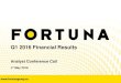 Q1 2016 Financial Results - Fortuna Entertainment Group EU...Financial Highlights Q1 2016 Group Amounts Staked increased to EUR 251.7 MM (+26.3%) Total Gross Win increased to EUR 38.1