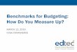Benchmarks for Budgeting: How Do You Measure Up?€¦ · Expected Outcomes 99 1. Understand charter school financial benchmarks in key budget areas 2. Explore ideas on how you can