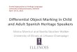 Differential Object Marking in Child and Adult Spanish ...L1 L1 L1 early childhood . middle-late adolescence childhood adulthood . L1 . ... adulthood . Language Attrition in Adults