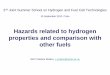 Hazards related to hydrogen properties and comparison with ...€¦ · 19 September 2012, Crete . Lecture topics Definitions of hazards, risk and safety Hazards related to hydrogen