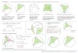 Circle theorems - The Eclecticon of Dr French - Circle theorems.pdf · Circle theorems There are five main circle theorems, which relate to triangles or quadrilaterals drawn inside