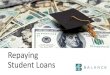 Benefits - Repaying Student Loans · 2018. 8. 6. · - Interest suspended on subsidized loans - Can get if enrolled in school, disabled, unemployed, or in armed forces • Forbearance
