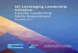 UC Leveraging Leadership Initiative€¦ · I. Selected Faculty Leadership Program Summaries .....45 . i . UC Leveraging Leadership Initiative: Faculty Leadership Skills Assessment