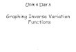 Graphing Inverse Variation Functions - Weebly€¦ · Notes p. 2 2 2 4. ( 5) y x 5. y x 2 6. ( 1) y x VA:_____ HA:_____ VA:_____ HA:_____ VA:_____ HA:_____ x 5 y 0 y 0 x 0 x 1 y 0