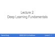 Lecture 2: Deep Learning Fundamentals - web.stanford.eduweb.stanford.edu/class/biods220/lectures/lecture2.pdf · Serena Yeung BIODS 220: AI in Healthcare Lecture 2 - Today: Review