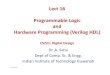 Lect16 Programmable Logic and Hardware Programming ... · Lect16 Programmable Logic and Hardware Programming (VerilogHDL) CS221: Di it lDigital DiDesign Dr. A. Sahu Dept of Comp