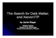 The Search for Dark Matter, and Xenon1TP · 2020. 4. 16. · Baryonic Dark Matter Baryon → 3 quarks protons & neutrons Massive Compact Halo Objects – MACHO white dwarfs, brown