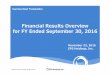 20161122 Financial Results Overview for FY 20169 Ver.2pdf.irpocket.com/C4282/irQp/Yokf/RVUN.pdf · in the domestic market as well as strengthening a framework to enhance its ratio
