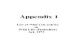 Appendix 1 - content.dgft.gov.in · 9. Narcondam Hornbill [Rhyticeros (undulatus) narcondami) 9-A. *** 10. Nicobar Megapode (Megapodius Freycinet) 10-A. Nicobar Pigeon (Caloenas nicobarica