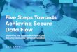 Five Steps Towards Achieving Secure Data Flow · 27/04/2020  · Achieving Secure Data Flow Resolving the Tension Between Data ... and security means that companies can’t abandon