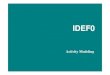 idef0.ppt [Sola lettura] [modalità compatibilità]damiani.inf.uniroma3.it/CORSI/MSDM/index_file/idef0-v2.pdf · What is IDEF0? An activityyg modeling method. Supports descriptions