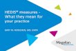 HEDIS® measures - What they mean for your practice · Academy of Child & Adolescent Psychiatry, 53(1), 34–46. 2. The American Psychiatric Association. 2012. ... Consensus development