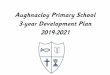 Aughnacloy Primary School 3-year Development Plan 2019-2021...SDP Requirement 1: A statement and evaluation of the ethos of the school Our mission statement states – “Your education