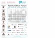 Family Office ForumFamily Office Forum Dubai, 7-8 February 2017, The Palace Downtown Dubai Free Entry for genuine* and Single Family Offices Join us! Register online at , by email