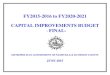 FY2015-2016 to FY2020-2021 CAPITAL IMPROVEMENTS …...FY2015-16 to FY2020-21 CAPITAL IMPROVEMENTS BUDGET - Final Budget Year: 2016 GSD Department: ARTS COMMISSION I.D. Number: 16AR0001