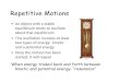 Repetitive Motions - University Of MarylandPeriod: time of one full cycle Frequency (1/Period): cycles completed per second Amplitude: extent of repetitive motion In an ideal clock,