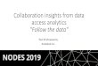 Collaboration insights from data access analytics 'Follow ... · Elements of the pipeline •Hive data processed in Spark 2.4 cluster •Scala scripts to clean and export edgelists