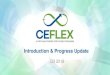 Introduction & Progress Update - CEFLEX · Introduction & Progress Update. 2 Who We Are ... • Proposing a sustainable business case in which flexible packaging can be collected,