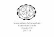 Intermediate-Advanced Art Curriculum Guide Grades 7-8 2017-18 · 2017. 11. 6. · 1.1 Lesson 1: Line, pages 16-17 Lesson 2: Shape, pages 20-21 Lesson 3: Form, pages 24-25 Lesson 4: