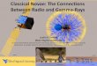 New Classical Novae: The Connections Between Radio and Gamma … · 2018. 10. 16. · Classical Novae: The Connections Between Radio and Gamma -Rays. NASA. NRAO/AUI. Cmglee. Justin