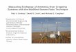 Measuring Exchange of Ammonia over Cropping Systems with ...nadp.slh.wisc.edu/conf/2008/Session1/doskey.pdf · Presentation Outline •Ammonia in the Midwest. •Research goals and