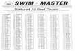 U.S. Masters Swimming...SWIM -MASTER tttttttttOOttOttOOOOOOOOOOttttttttOOOOOOOOOtttttttt VOL XVI No 3 USA NATIONAL PUBLICATION FOR MASTERS SWIMMERS MAR-APR 1987 National 1 O Best Times