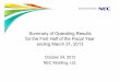 Summary of Operating Results for the First Half of the ... · October 24, 2012 NEC Mobiling, Ltd. Summary of Operating Results for the First Half of the Fiscal Year ending March 31,