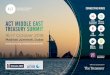 ACT MIDDLE EAST OF NETWORKING OPPORTUNITIES 9 … Middle...Oct 18, 2012  · common challenges, concerns and pitfalls • blockchain in practice: real-world applications leveraging
