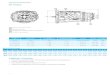 ZF TraXon · Gearshift module Oil drain, transmission ZF TraXon Automatic Transmission System Version [Nm] [kg] [ l ] ZF list of lubricants [mm] SAE 12 TX 2610 SO max. 2,600 TE-ML