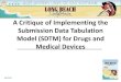 A Critique of Implementing the Submission Data Tabulation Model (SDTM…basas.com/wp-content/uploads/2018/01/Doc_Smoak_111717.pdf · 2018. 3. 23. · Section 2: SDTM The SDTM is the