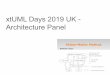 xtUML Days 2019 UK - Architecture Panel · pooulateltasknumber:integg, selfq:b... R7010 0.. has first 1 ticking *atimer {7009,atimer) succeeds ± eparm (7007 ,eparm) R7005 delivers