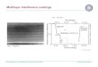 Multilayer interference coatings - Peopleattwood/sxr2009/...Prof. David Attwood / UC Berkeley EE213 & AST210 / Spring 2009 05_Multilayers_2009.ppt Mo/Si multilayer interference coating